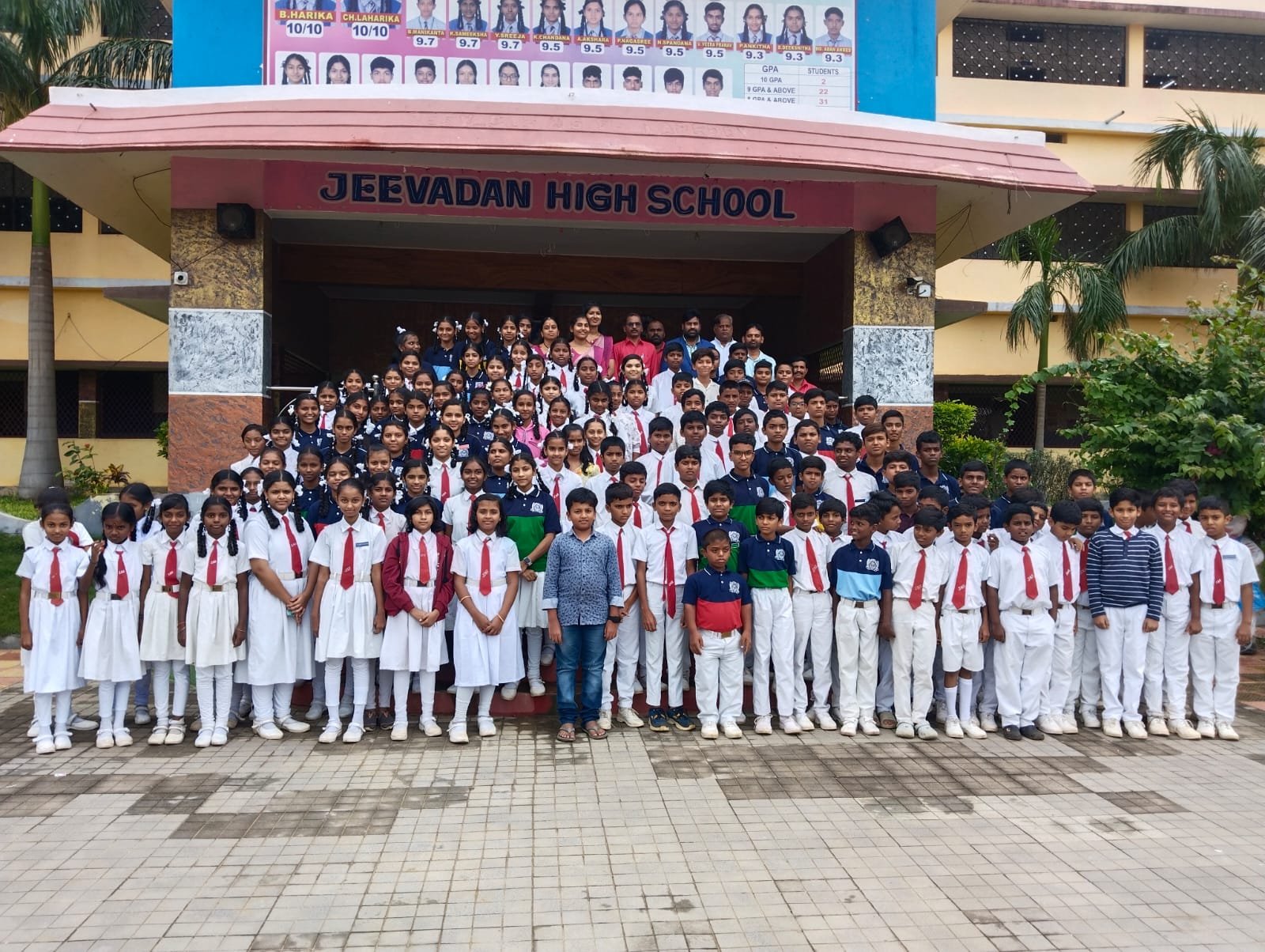Student Interaction Session